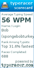 Scorecard for user spongebobturkey
