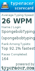 Scorecard for user spongebobtyping