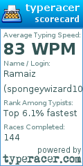 Scorecard for user spongeywizard101