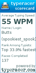 Scorecard for user spookiest_spook