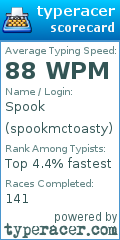 Scorecard for user spookmctoasty