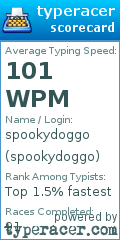 Scorecard for user spookydoggo