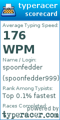 Scorecard for user spoonfedder999