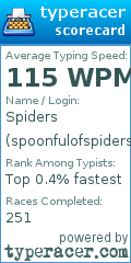 Scorecard for user spoonfulofspiders
