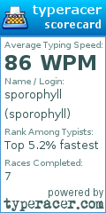 Scorecard for user sporophyll