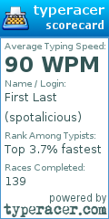 Scorecard for user spotalicious