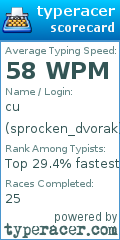 Scorecard for user sprocken_dvorak
