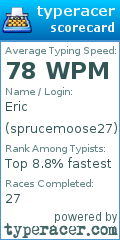 Scorecard for user sprucemoose27