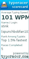 Scorecard for user spunchbobfan101