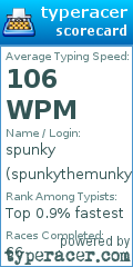 Scorecard for user spunkythemunky