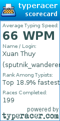 Scorecard for user sputnik_wanderer