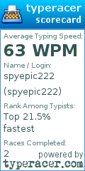 Scorecard for user spyepic222