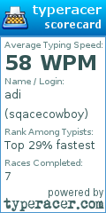 Scorecard for user sqacecowboy