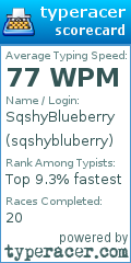 Scorecard for user sqshybluberry