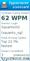 Scorecard for user squanto_og