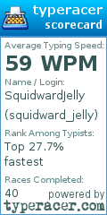 Scorecard for user squidward_jelly