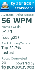 Scorecard for user squig25