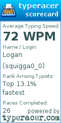 Scorecard for user squigga0_0
