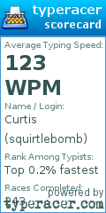 Scorecard for user squirtlebomb