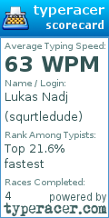 Scorecard for user squrtledude