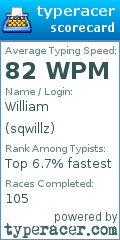 Scorecard for user sqwillz
