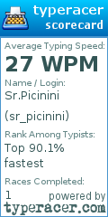 Scorecard for user sr_picinini