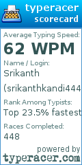 Scorecard for user srikanthkandi444