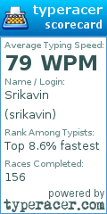 Scorecard for user srikavin