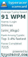 Scorecard for user srini_iitkgp