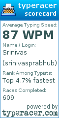 Scorecard for user srinivasprabhub
