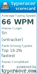 Scorecard for user sritracker