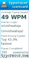 Scorecard for user srivishwateja