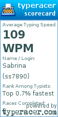 Scorecard for user ss7890