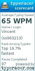 Scorecard for user ss963213