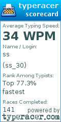 Scorecard for user ss_30
