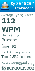 Scorecard for user ssen92