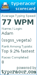 Scorecard for user ssgss_vegeta