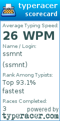 Scorecard for user ssmnt