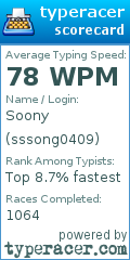 Scorecard for user sssong0409