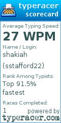 Scorecard for user sstafford22