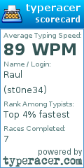 Scorecard for user st0ne34