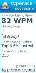Scorecard for user st8rboy