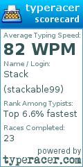 Scorecard for user stackable99
