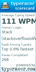 Scorecard for user stackoverflowislife