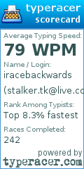 Scorecard for user stalker.tk@live.com