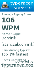 Scorecard for user stanczakdominik