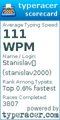 Scorecard for user stanislav2000
