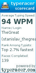 Scorecard for user stanislav_thegreat