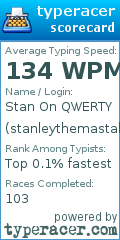 Scorecard for user stanleythemastah