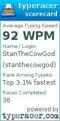 Scorecard for user stanthecowgod